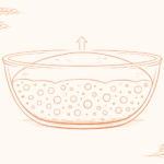 Illustrazione del processo di lievitazione dell'impasto